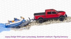 02503 BRUDER Dodge RAM 2500 Pickup z przyczepą, skuterem wodnym i figurką