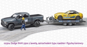 02504 BRUDER Dodge RAM 2500 Pickup z lawetą, roadsterem i figurką