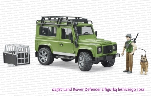 02587 BRUDER Land Rover Defender z figurką leśniczego i psa