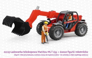 02125 BRUDER Ładowarka teleskopowa Manitou MLT 633 oraz figurki robotników z młotem pneumatycznym z zestawu 60020