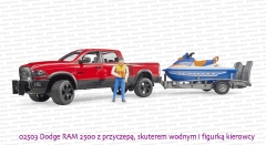 02503 BRUDER Dodge RAM 2500 Pickup z przyczepą, skuterem wodnym i figurką
