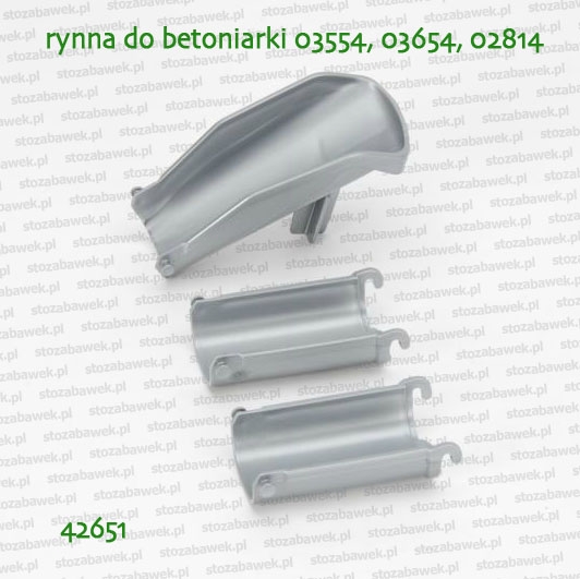 42651 Rynna do betoniarki 03554 03654 02814 - 3 elementy