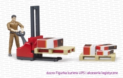 62210 BRUDER Figurka kuriera UPS i akcesoria logistyczne