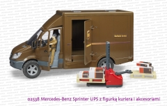 02538 BRUDER Mercedes-Benz Sprinter UPS z figurką kuriera, podnośnikiem, paletami i paczkami