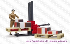 62210 BRUDER Figurka kuriera UPS i akcesoria logistyczne