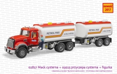 02827 BRUDER MACK cysterna z podczepioną przyczepą cysterną 03925 oraz figurka robotnika z zestawu 62100. Ciężarówka i figurka do kupienia osobno.